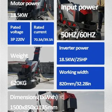 HTG-820RC