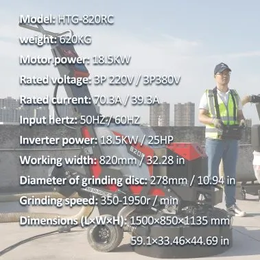 HTG-820RC